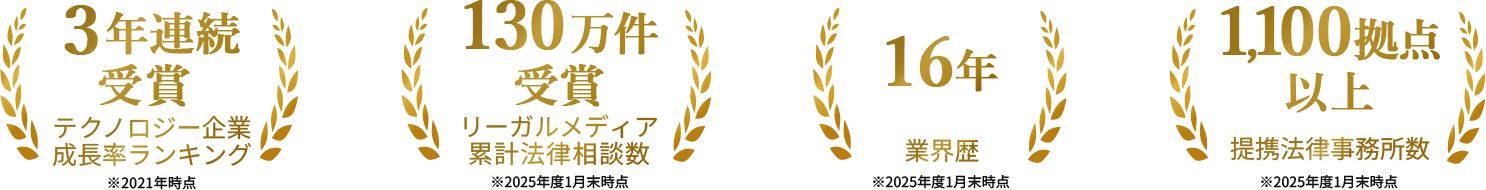 提携法律事務所数1,100拠点以上
