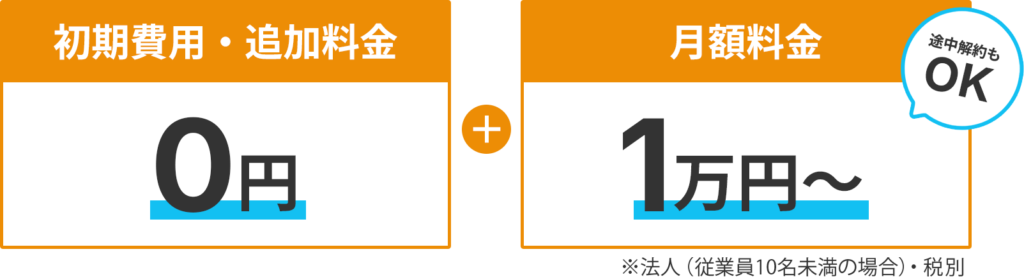 LegalBaseは初期費用・追加料金0円で月額1万円から